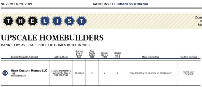 Starr® Custom Homes makes top ten in JBJ's "Upscale Homebuilders" list